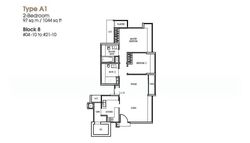 The Trizon (D10), Condominium #542669871